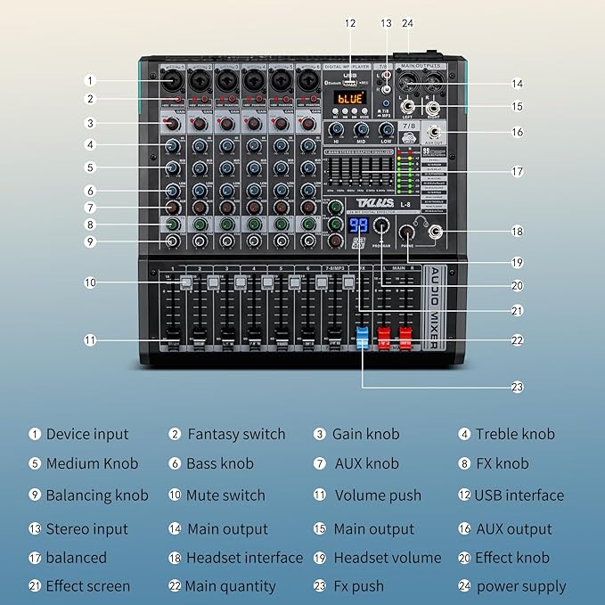 Audio Mixer, TKLBLS Professional 8 Channel DJ Mixer Board with 99-Bit DSP, Sound Board Mixing Console 7-Band EQ Output, USB Audio Interface, Bluetooth 48V Phantom Power For Karaoke Studio Streaming