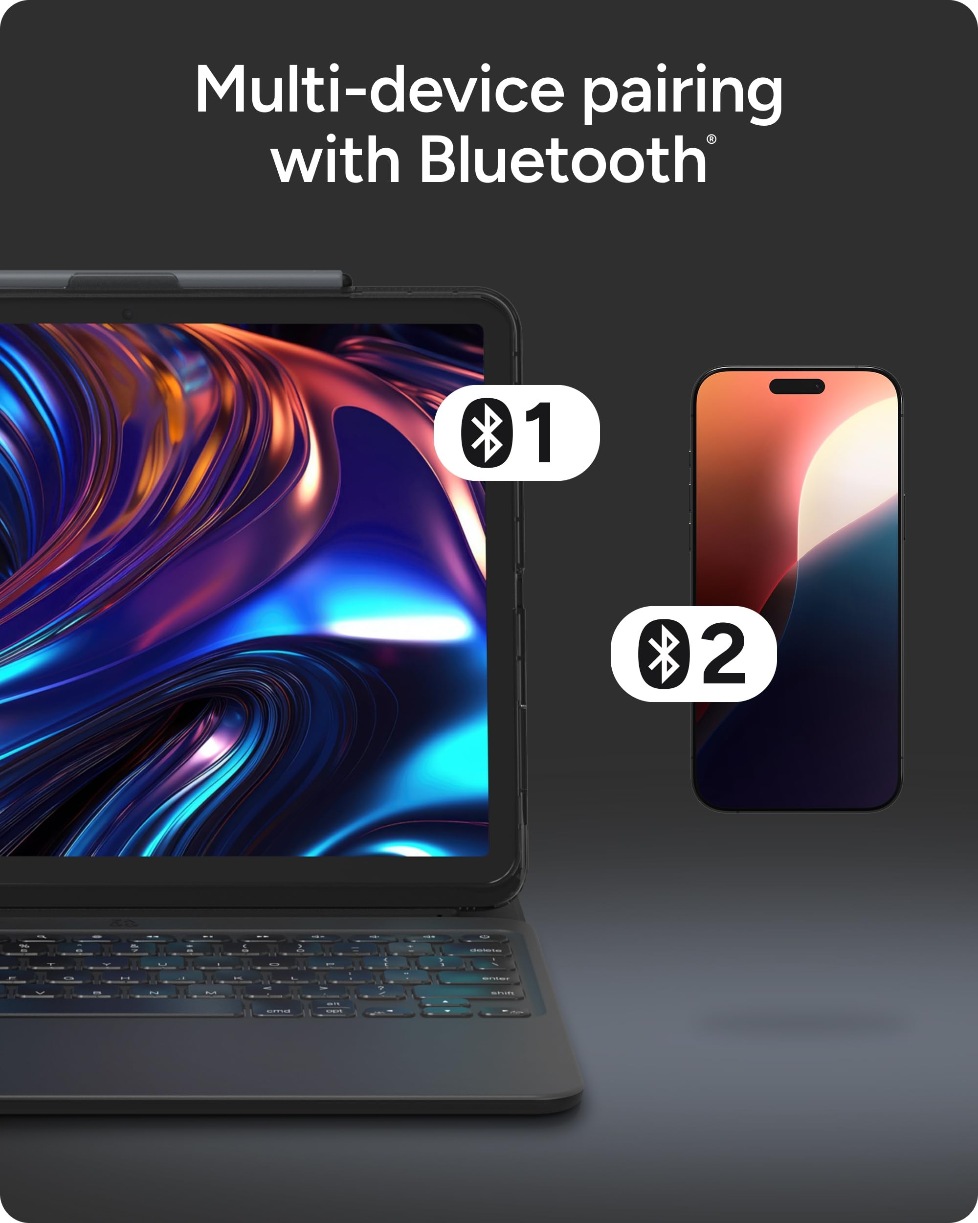 ZAGG Pro Keys 2 iPad Pro 13" (M5)/ Pro 13" (M4) Keyboard Case - Wireless Keyboard & Detachable Folio Case | Laptop-Style Backlit Keys, Multi-Pairing Bluetooth, 6.6 ft Drop Protection