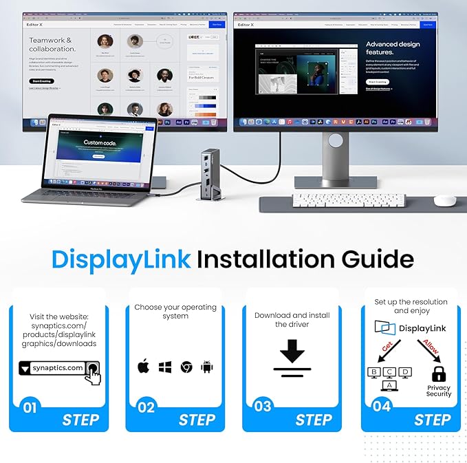 DisplayLink Docking Station Triple 4K@60Hz Monitor with 120W Power Adapter, Laptop Dock for Thunderbolt 5/4/3, USB C M1/M2/M3/M4 MacBook/Windows(Single 8K)/Chrome(3 HDMI, 2 DP, 6 USB, Ethernet)