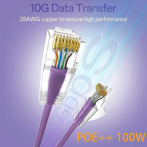 10Gsupxsel Cat6a Patch Cables 2ft (24 Pack) Slim, Cat6 Ethernet Patch Cable Pure Copper, Flexible Cat 6 Patch Cable 550MHZ 10G, Space-Saving Cat 6A Network Cables for Patch Panel, Purple
