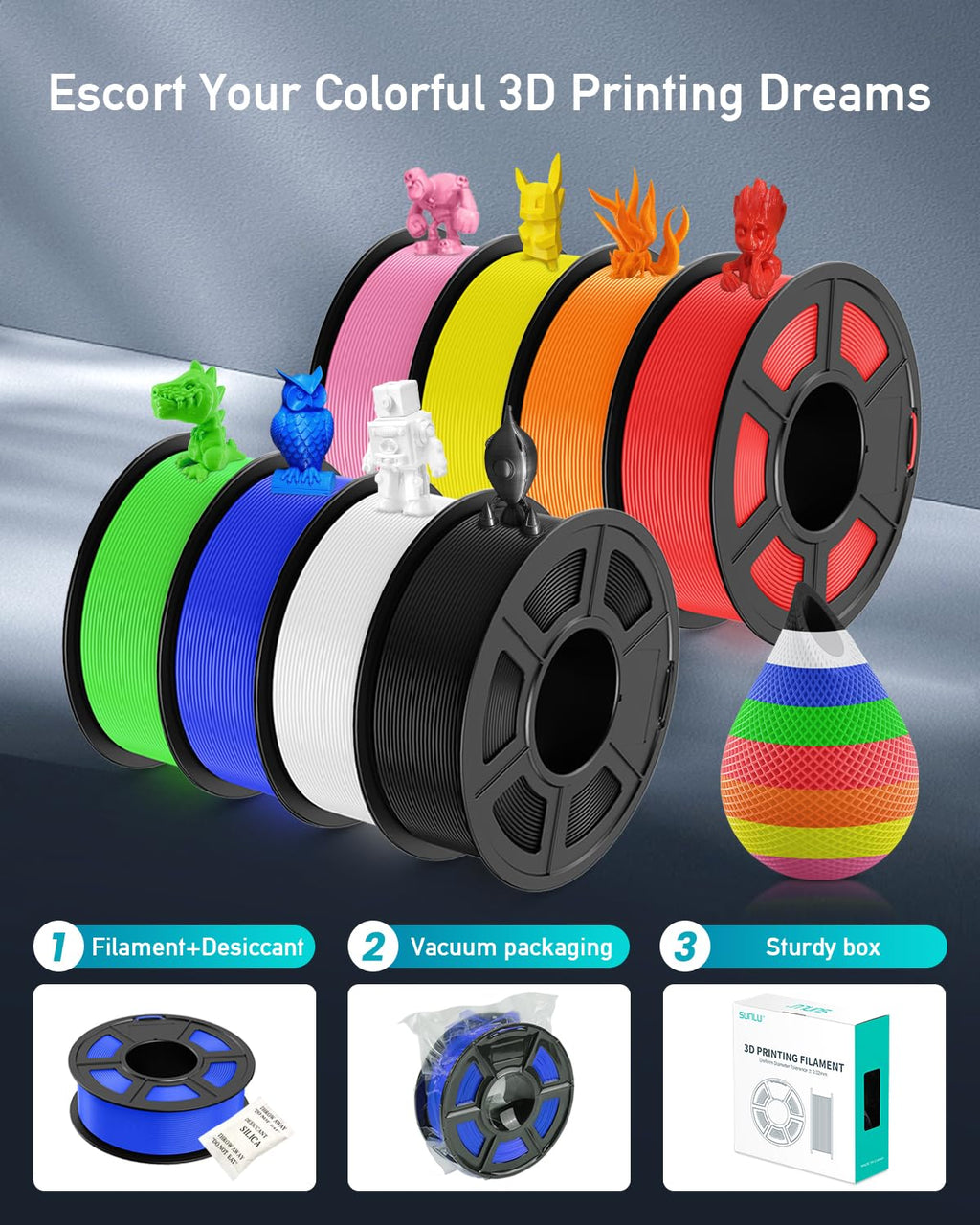 SUNLU PETG Filament 1.75mm,3kg,White