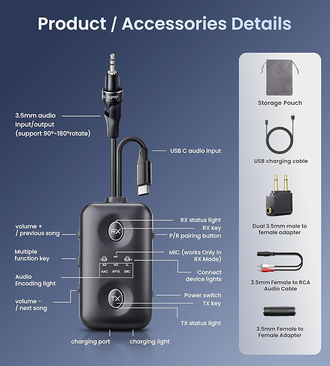 Unique Design Bluetooth 5.4 Transmitter Receiver with Qualcomm aptX Adaptive for Dual AirPods/Headphones, 3.5mm Aux Jack & USB C Bluetooth Adapter for Airplane/TV/PS5/Gym/Phone/Tablet/Car(for TV)
