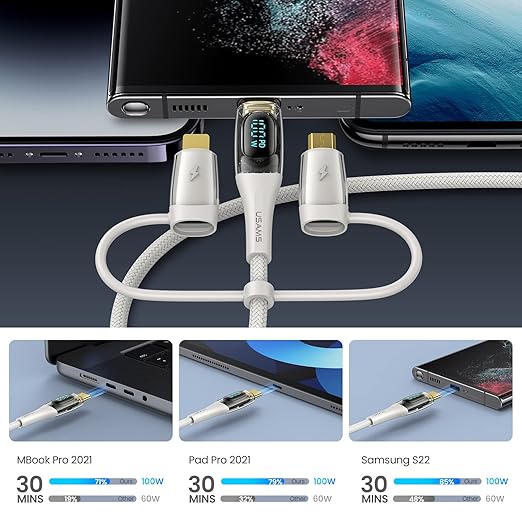 USB C to Multi Charging Cable, USAMS 100W 6.6FT 5A Type C to Type C Fast Charger Charging Cord with LED Display 5-in-1 C/A to C/Micro/IP Sync Charger Adapter Compatible for Laptop/Tablet/Phone