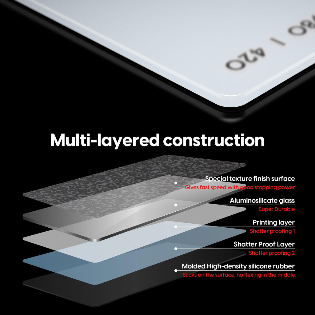 Pulsar - Superglide Premium Glass Mouse Pad XXL ALUMINO-Silicate Glass Surface Anti-Slip Fully Molded high-Density Silicone Rubber 38.5in x 16.5in (XXL, White)