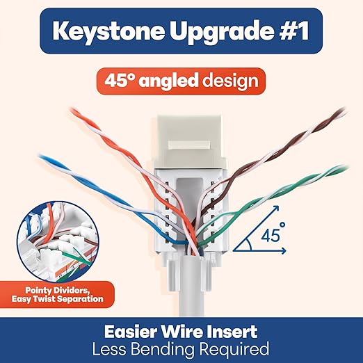 Everest 45° Angled RJ45 Cat6 Keystone Jacks 10-Pack in Light Almond - Slim Profile Female RJ45 Connectors - Cat 6 Keystone Jack - Compatible with 45° Angled Speed Termination Tool - 45Term