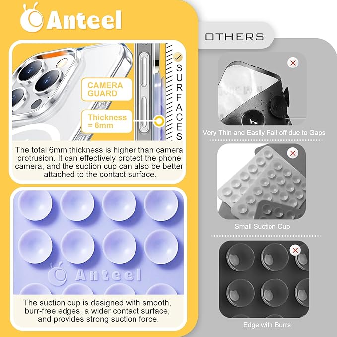 Anteel MAX Silicone Suction Phone Case Adhesive Mount, Upgraded Super Strong Grip, Durable, Easy to Use, Hands-Free Sticky Phone Holder for Selfies, Tiktok Videos, 2.56"x3.94" (Lavender)