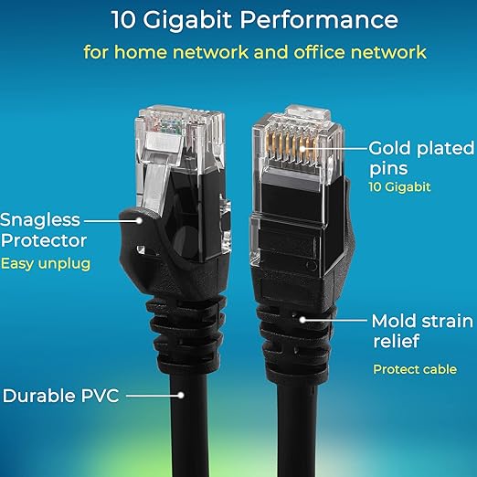 Rapink Patch Cables Cat6 14ft (24 Pack), Ethernet Patch Cable 10G, Cat 6 Patch Cable for Patch Panel to Switch, Flexiable Cat 6 Ethernet Cable with Gold Plated Black