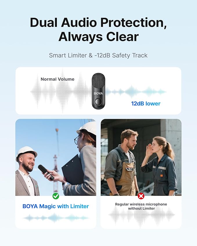 BOYA Magic Wireless Mini Microphones for iPhone 15-16/Android, 4 Form-in-1 Mic, 7g Lightweight, AI Noise Reduction, 48kHz/24bit, APP Control, 328ft Range, Microphone for Recording (Stand not included)