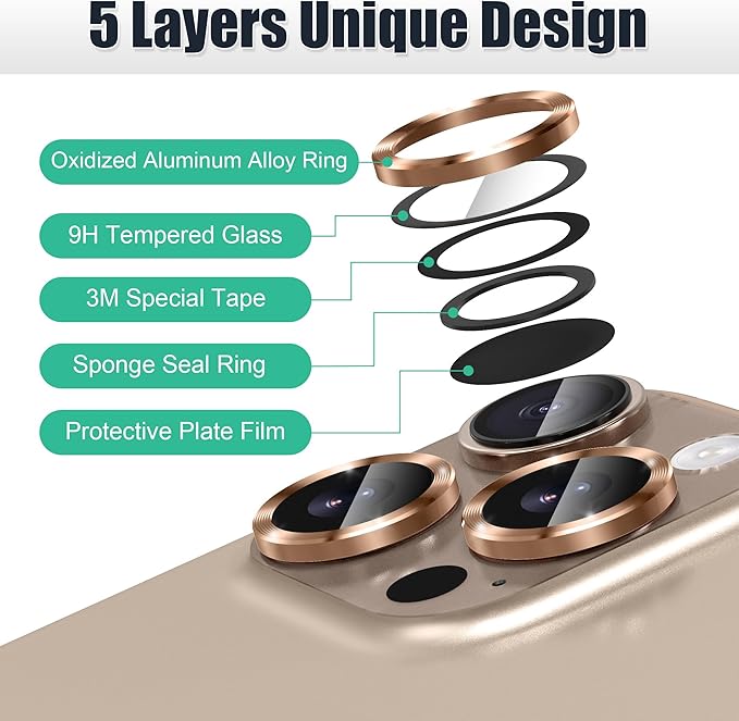 AGVEE 3+3 6 Pack for iPhone 16 Pro 6.3" / 16 Pro Max 6.9" Camera Lens Cover Protector, Bling Glitter & CD-Textured Metal Ring 9H Tempered HD Glass Camera Cover Protector Film, Glitter-Desert