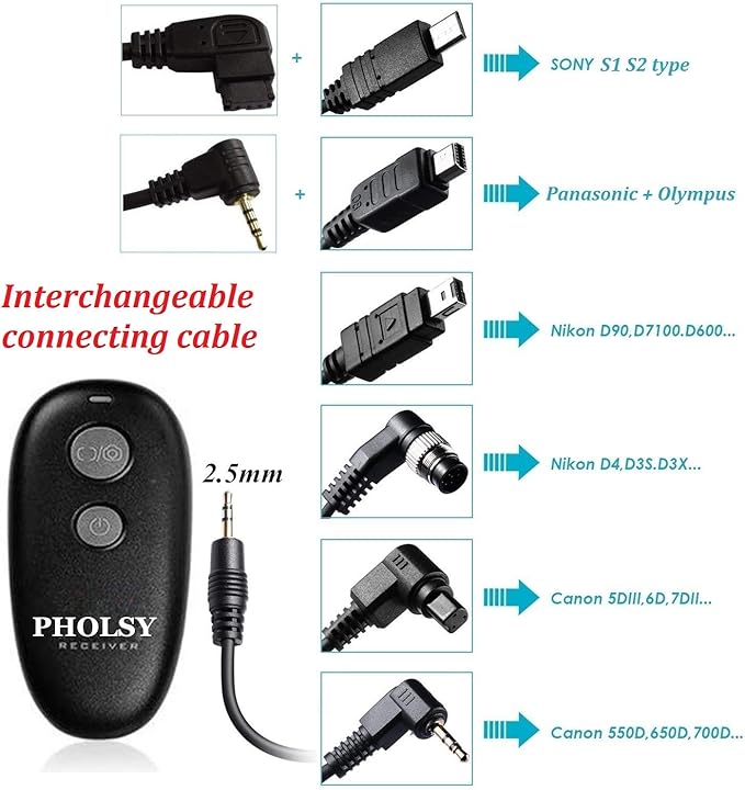 PHOLSY Wireless Shutter Release Remote Control for Sony a1, a9, 9M2, a7M4, a7M3, a7RM2, a7RM3, a7RM4, a3500, a6600, a6500, a6400, a6100, RX100M4, RX100M6, RX100M7, RX10M4, HX99, a68, a77, a350