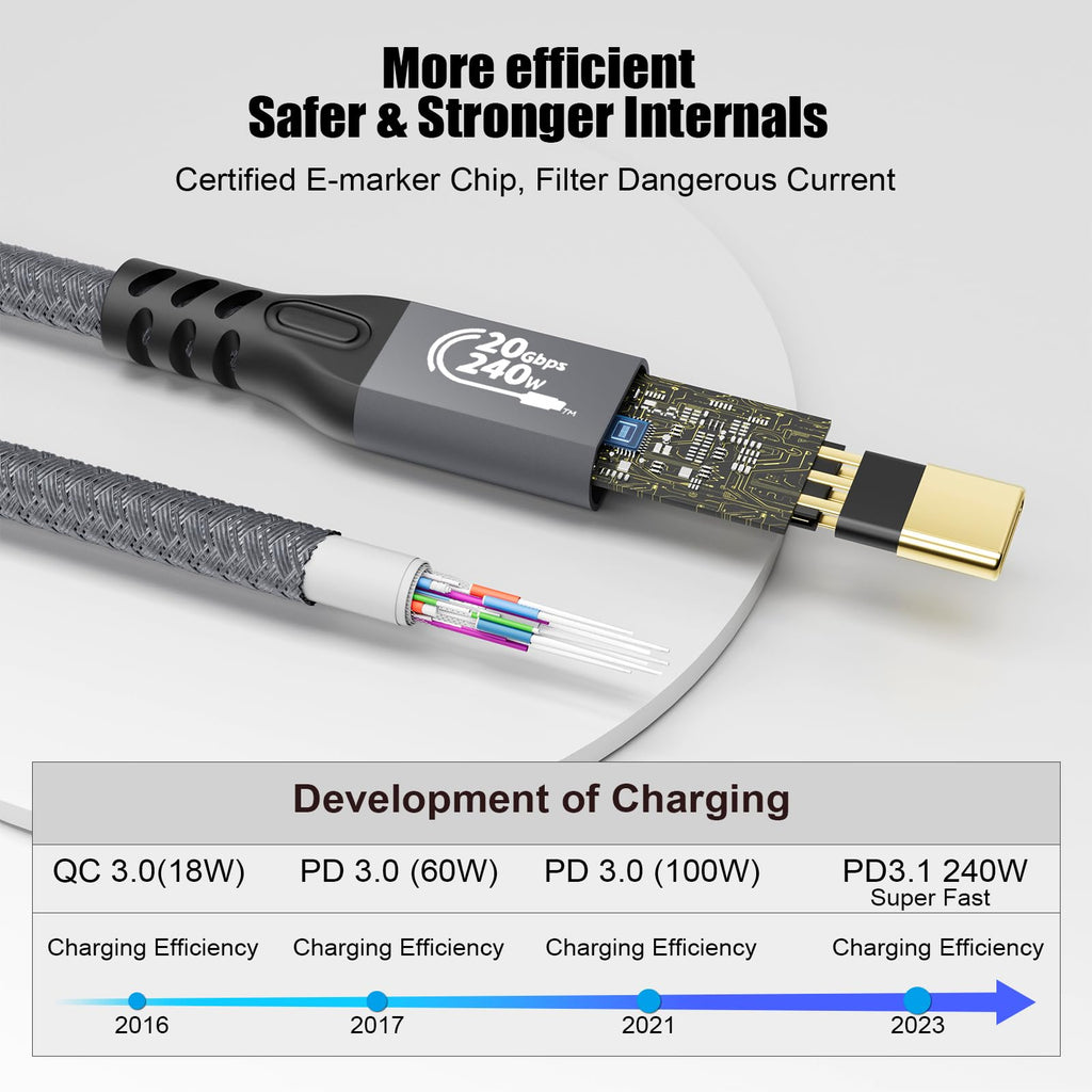 CABLEDECONN Type C Cable 3ft 1m, 240W 48V/5A USBC to USB C 3.2 Gen2×2 Extension Cable, 20Gps Male Female Extender Cable, 4K@60Hz Dual C Video Cord Compatible with MacBook Pro