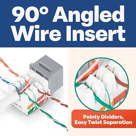 Everest 90° Angled RJ45 Cat6 Keystone Jacks 20-Pack in Gray - Slim Profile Female RJ45 Connectors - Cat 6 Keystone Jack - Compatible with 90° Angled Speed Termination Tool - easyJACK (B094WB91H3)