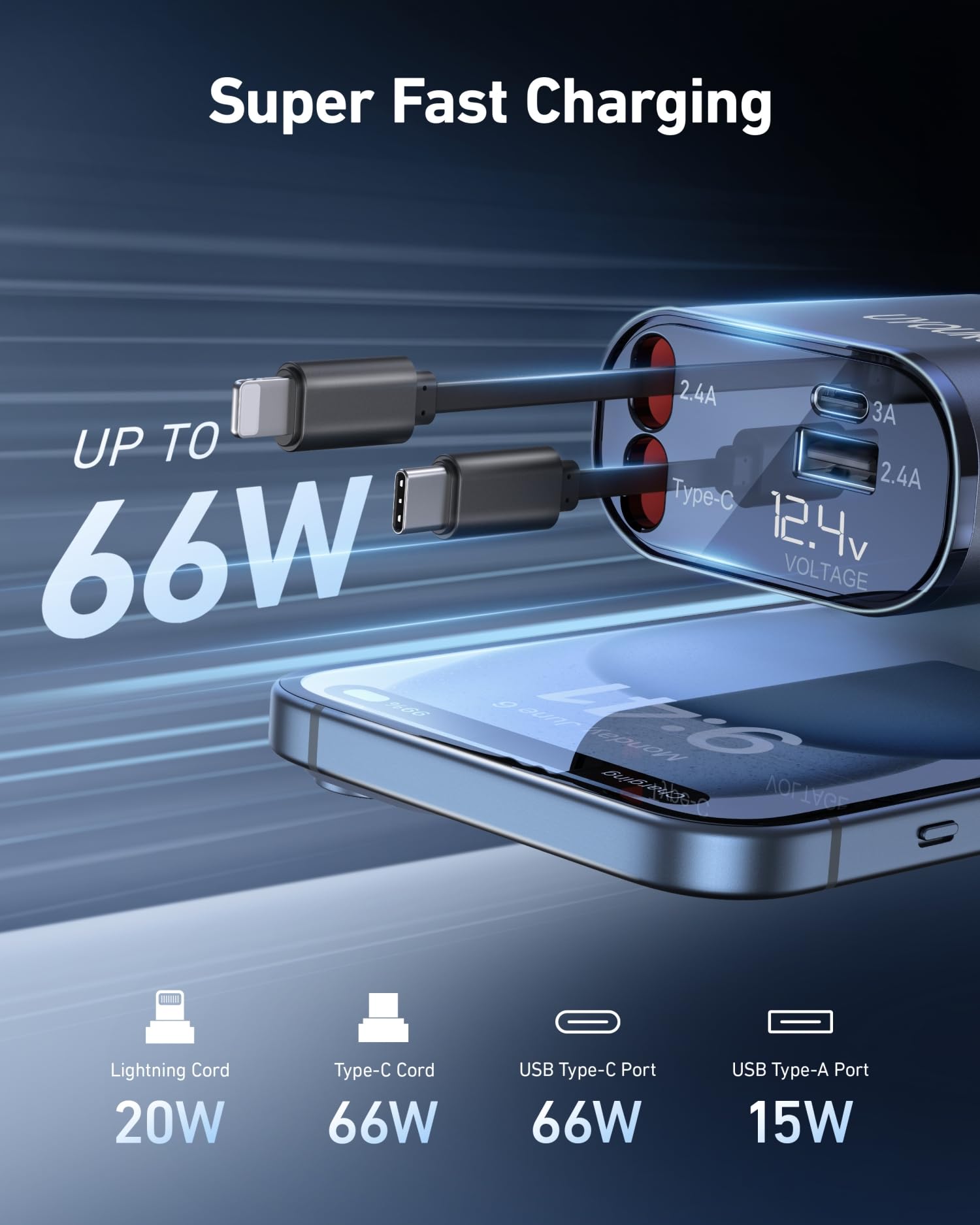 Car Phone Charger Adapter 2Pack Retractable Car Charger 4in1 Fast Charging Dual Retractable Cables 31.5 Inch Multiple Ports Charging Station Compatible with iPhone 17/16/15/14/13/12/11 Pro Max/Samsung
