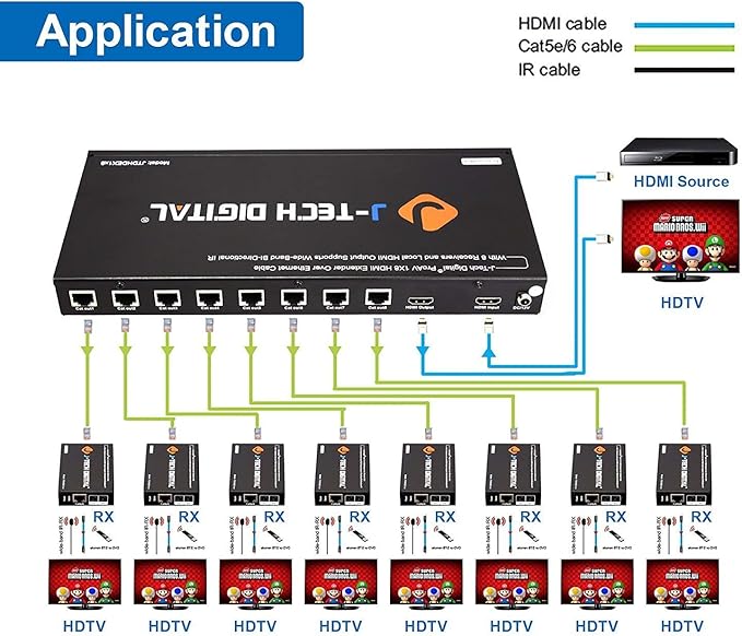 J-Tech Digital JTDHDEX1x8 ProAV Premium Quality 1X8 HDMI Extender/HDMI Amplifier/HDMI Splitter Over Ethernet Cable