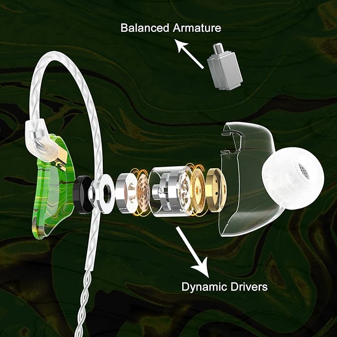 BASN MMCX in-Ear Monitors with Sound Isolation, Triple Driver Musicians HiFi Stereo IEMs Headphones with Upgraded Detachable Cables (Forest Green)