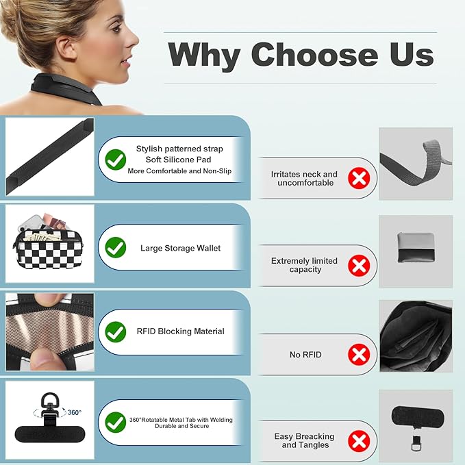 Clip and Go Strap for Phone with Wallet Crossbody, Adjustable Phone Lanyard with Detachable RFID Wristlet Wallet, Phone Strap with Phone Tabs for All Phones, Black Checkered (L)