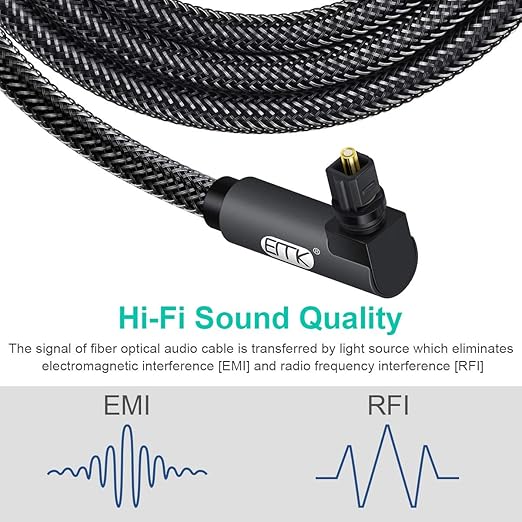 EMK 90 Degree Toslink Optical Cable 360 Degree Free-Rotating Plug Fiber Optic Cable S/PDIF Toslink Male to Male Cable for Home Theater, Sound Bar, TV, PS4, Xbox,Grey (25ft/7.6m)