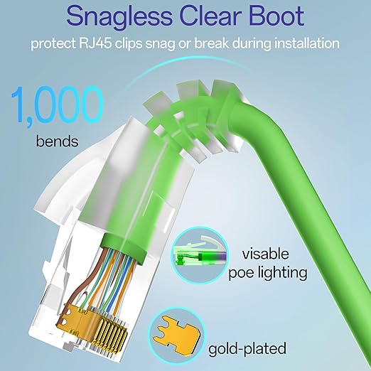 Cat6a Patch Cables 2ft (24 Pack) Slim, Cat6 Ethernet Patch Cable Pure Copper, Flexible Cat 6 Patch Cable 550MHZ 10G, Space-Saving Cat 6A Network Cables for Patch Panel, Green