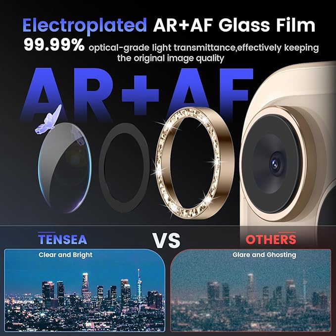 Tensea Camera Lens Protector Compatible for iPhone 16 Pro Max/16 Pro/14 Pro Max/14 Pro, Metal Aluminum Alloy Tempered Glass Cover Camera Screen Protector Accessories, Case Friendly