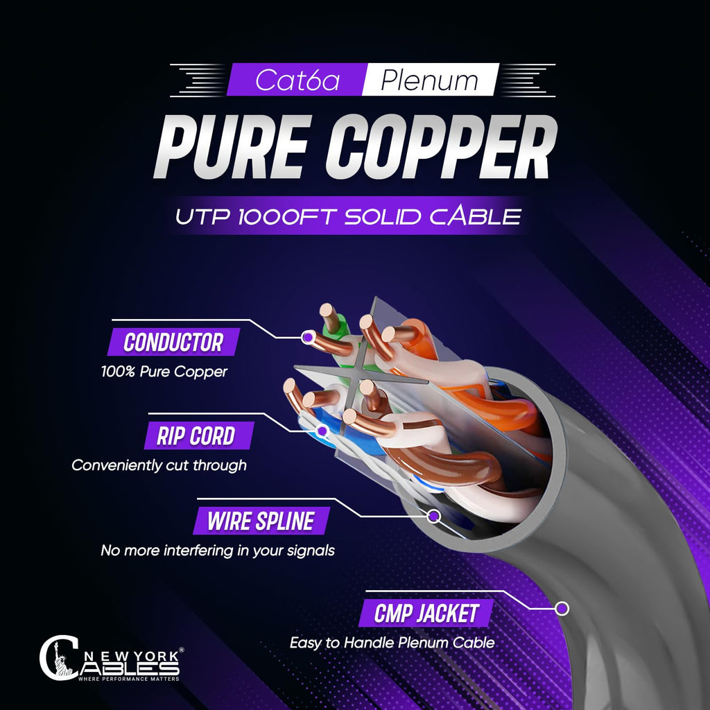 Newyork Cables | Cat6a Plenum Ethernet Cable 1000ft Certified 100% Solid Pure Copper 23 AWG, 10Gbps, 750MHz, PoE++ (4PPoE, up to 90 W) | High-Performance Cat 6a Cable for High Speed Networking