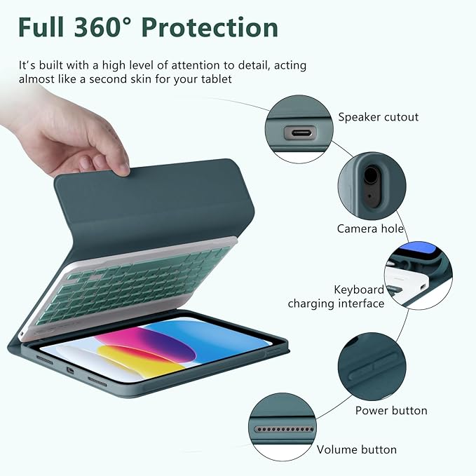 MMK iPad A16 Case (2025, 11"), iPad 10th Generation Case with Keyboard (2022, 10.9"), Wireless Detachable Keyboard, Pencil Holder (Dark Green)