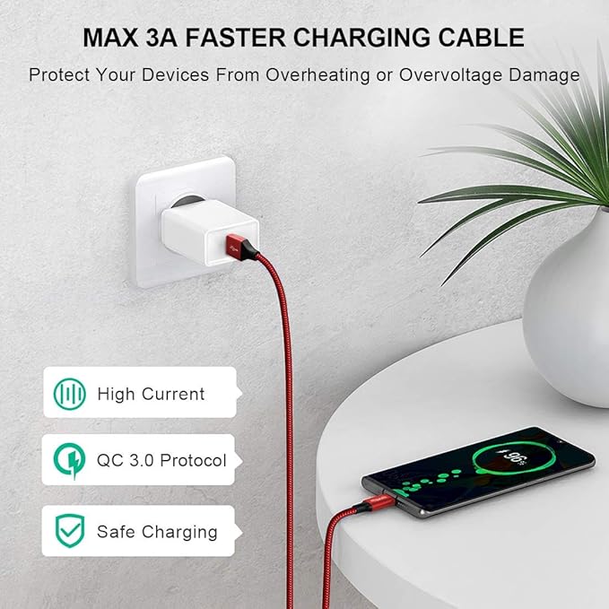 etguuds 4ft USB A to USB C Cable 3A Fast Charging, 2-Pack USB A to USB Type C Charger Cord for iPhone 16 15 Pro/Pro Max/Plus, for Samsung Galaxy S24 S23 S22 S21 S20 S10 A55 A54 Flip Note, Moto, Red