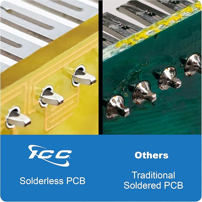 ICC CAT6 Patch Panel, UL Listed & PoE++ Rated Gigabit Applications, Rackmount 48 Port 2U 19-Inch Network Patch Panel with Rear 110 IDC Terminal Blocks for Gigabit Network Switch, Black, Pack of 6