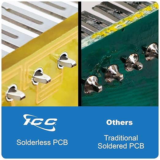ICC CAT5e Patch Panel, UL Listed & PoE++ Rated Gigabit Applications, Wall Mount 12 Port Network Patch Panel with Front 110 IDC Terminal Blocks and Removable Cover, Black
