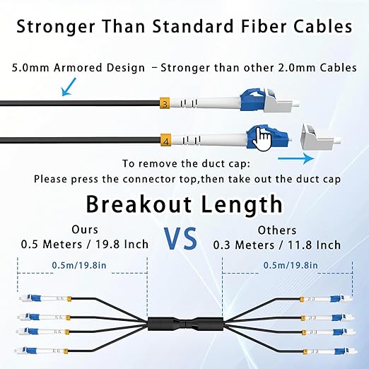 50M/165FT Outdoor Armored LC to LC Fiber Optic Cable, 4 Core OS2 Single Mode 9/125μm, Industrial TPU Jacket, OD 5mm, 4 Strands, SMF, Direct Burial, Heavy-Duty LC-LC Patch Cord for Harsh Environments