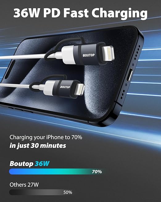 [MFi Certified] USB C to Lightning Adapter, Type C to Lightning Adapter Support 36W PD Fast Charging Compatible with iPhone iPad Dark Gray -3 Pack