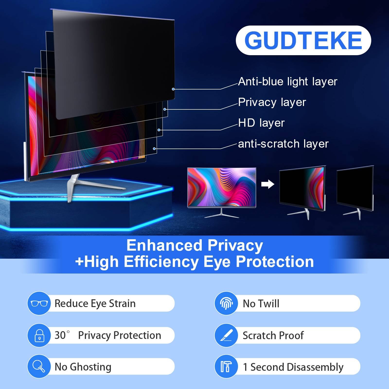 GUDTEKE Computer Privacy Screen Filter 22 Hanging Monitor Privacy Screen Protector for 16:10 Aspect Ratio Widescreen Computer Monitor, Eye Protection Anti Glare Blue Light Screen Protector