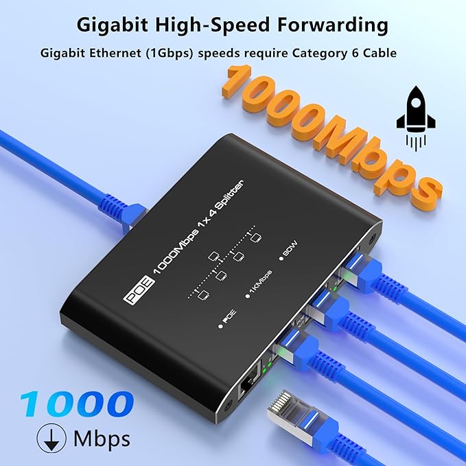 PoE Switch 1 in 4 Out, 4 Port Gigabit PoE Splitter, IEEE 802.3at/af Compliant, 30W per Port Power Over Network Hub for IP Cameras/AP/VoIP Phones (328 Ft), PoE+ Splitter for Cat5e/6/7/8 Cable