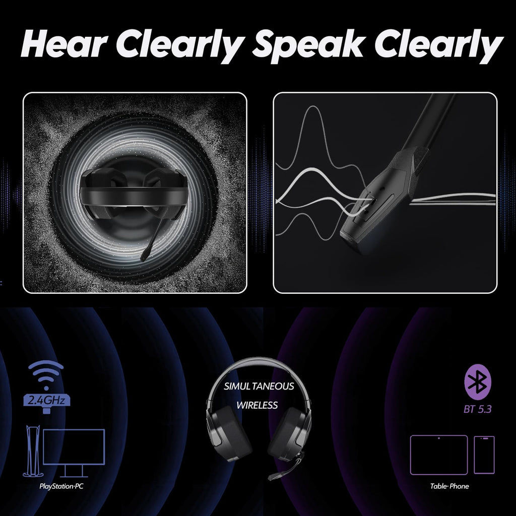 NUBWO Wireless Gaming Headset with Mic for Ps5 Ps4 PC, Zero Interference, 100-Hour Battery All-Day Play, 23ms Sync for Fortnite & Call of Duty/FPS Gamers, Triple Mode All Devices Compatible - Gray