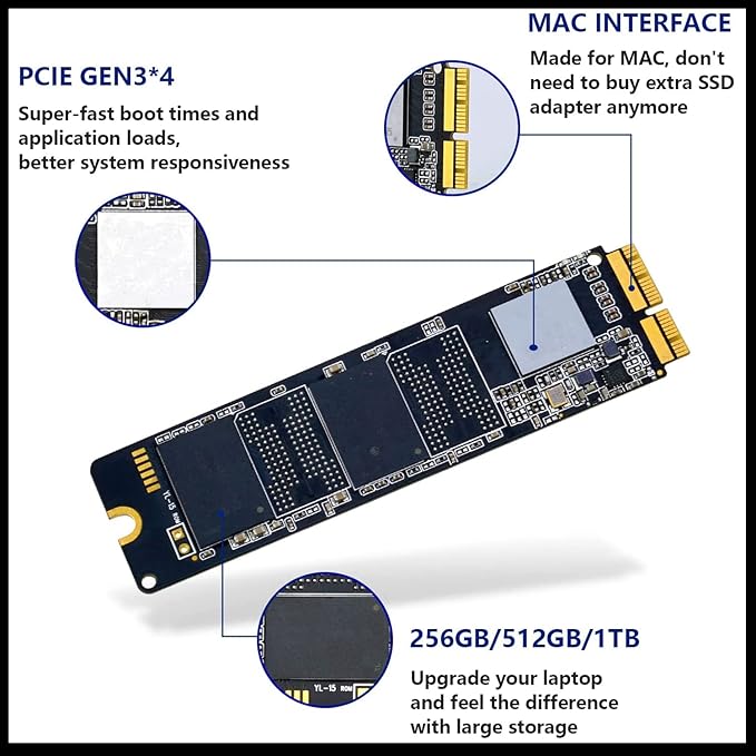 Dogfish 512GB NVMe SSD for MacBook PCIe Gen3x4 M.2 2280, Internal SSD for MacBook Air A1466 A1465(2013-2017)/MacBook Pro A1398 A1502(Retina 2013-2015)/iMac A1419 A1418