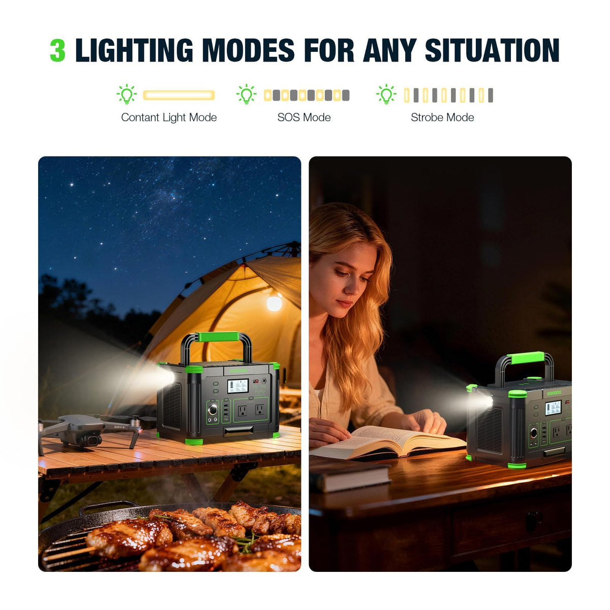 Portable Power Station 1000W (Peak 2000W) for Home Backup & Off-Grid