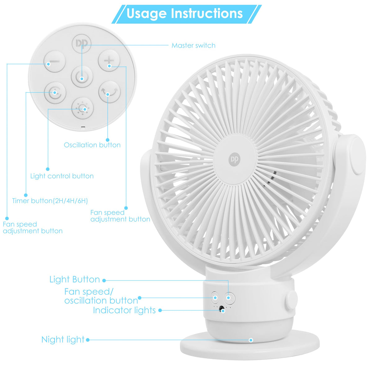 OGZ Portable Fan for Travel Wireless with Remote Timer, 7 Inch Small Desk Fan with LED Night Light 90° Oscillation, Rechargeable USB Fan for Cruise Bed Beside Sleeping Camping Tent