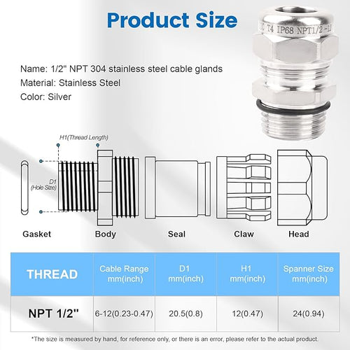 2 Pcs 1/2" NPT Stainless Steel Waterproof Cable Gland