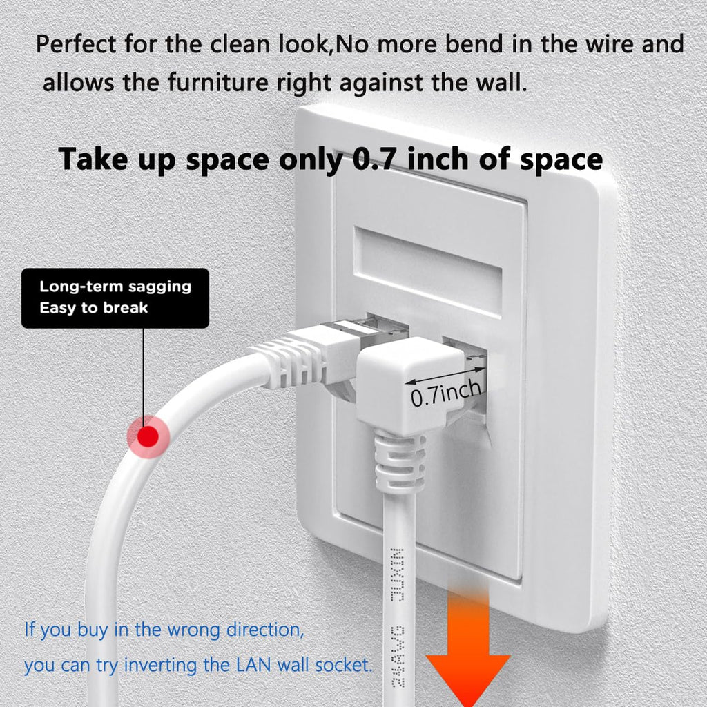 JUXINICE Right Angle Ethernet Extension Cable Down Angle1.5ft-White, 90 Degree CAT6 Ethernet Patch Cable RJ45 LAN Cable Extender Male to Female Connector for Router Modem Smart TV PC Computer Laptop