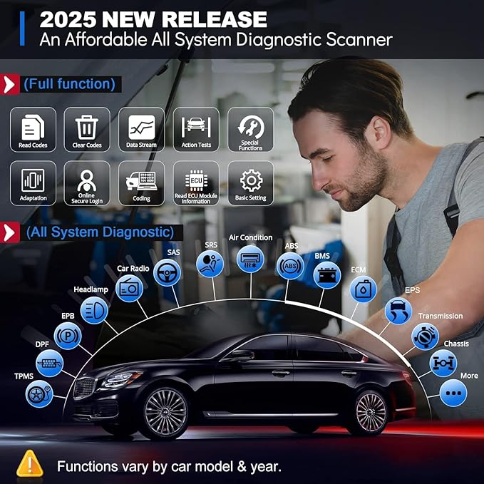Thinkdiag2 All System Bidirectional Control OBD2 Diagnostic Scanner for iOS & Android, Bluetooth Scan Tool with CAN-FD Protocol, 15+ Reset Functions, ECU Coding, Active Test, AutoVIN, 1 Year Fr-ee