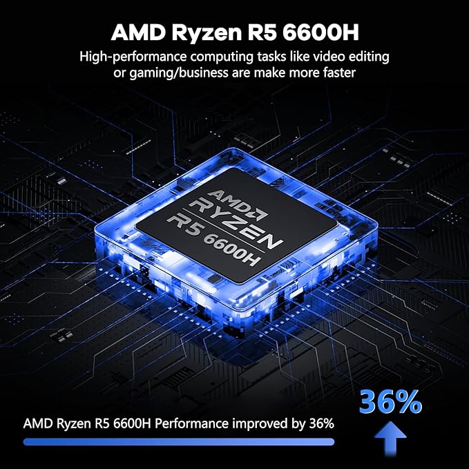NIMO 15.6" IPS FHD-Gaming-Laptop, AMD Ryzen 5 6600H 6 Cores 32GB DDR5 RAM 1TB SSD (Beat i7-1165G7, Up to 4.5GHz) Radeon 660M GPU-Computer with Backlit Keyboard 100W Type-C Fingerprint Win 11