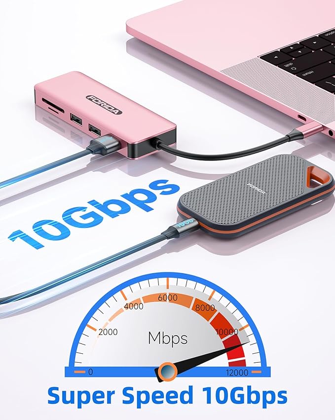 USB C Hub, 7 Ports USB C MultiPort Adapter for MacBook Pro/Air, Type C to HDMI Dongle with 4K HDMI, 1 USB 3.2 Up to 10Gbps, 2 USB 2.0, 100W PD, SD/TF for iPhone 15/16 and Other Type C Devices