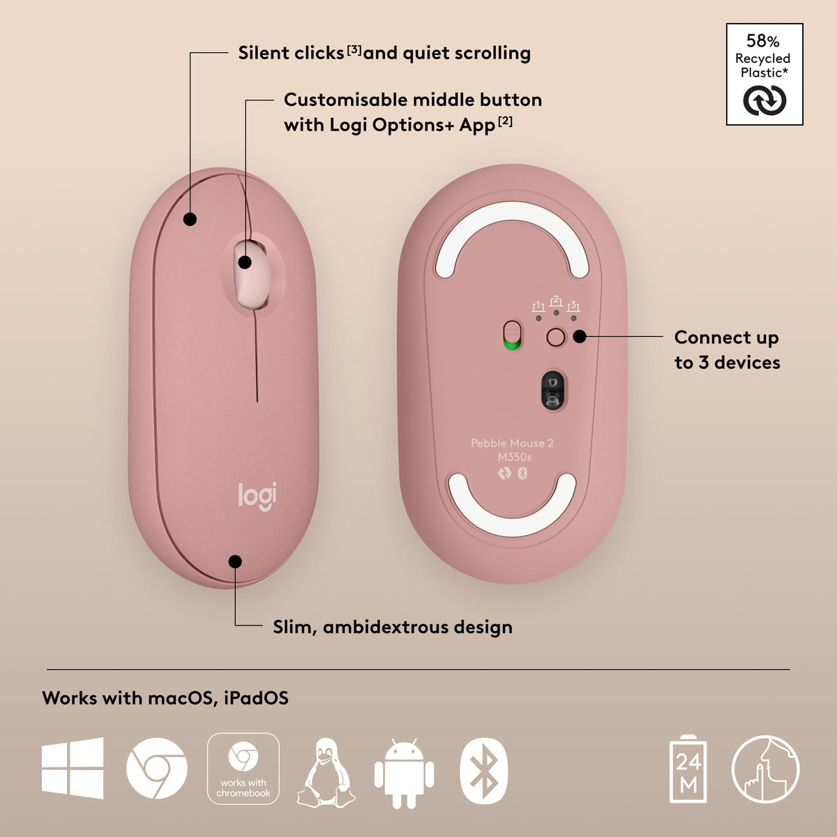 Logitech M350s Pebble 2 Bluetooth Wireless Mouse - Tonal Rose