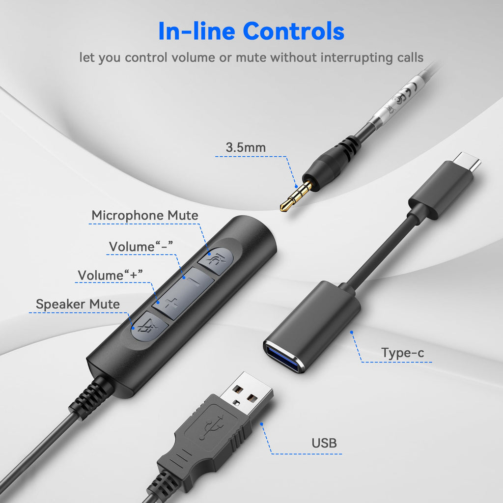 Wantek 3-in-1 USB/3.5mm/Type-C Headset with Noise Canceling Mic, Mono Computer Headphones with in-Line Controls for PC, Laptop, Office