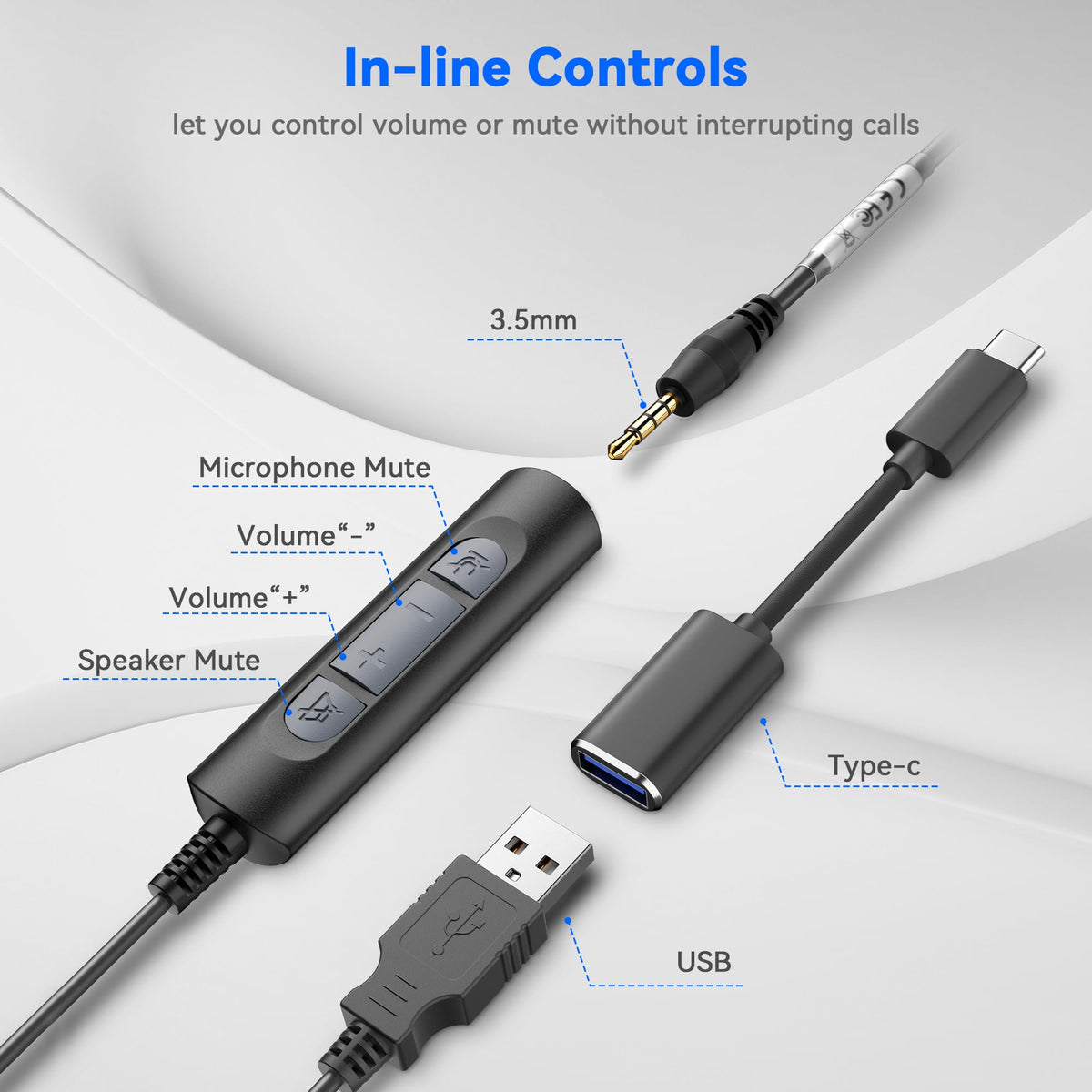 Wantek 3-in-1 USB/3.5mm/Type-C Headset with Noise Canceling Mic, Mono Computer Headphones with in-Line Controls for PC, Laptop, Office