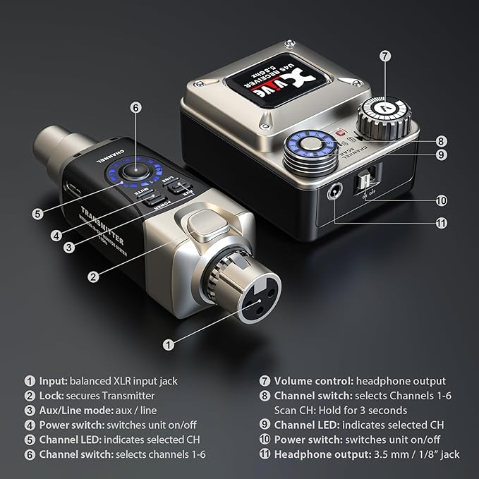 Xvive U45T9 Wireless in Ear Monitor System 5.8ghz with T9 2BA Drivers IEM Earphone, IEM System Transmitter and Bodypack Receiver for Studio, Band Rehearsal, Live Performance, Channel Scan Mode