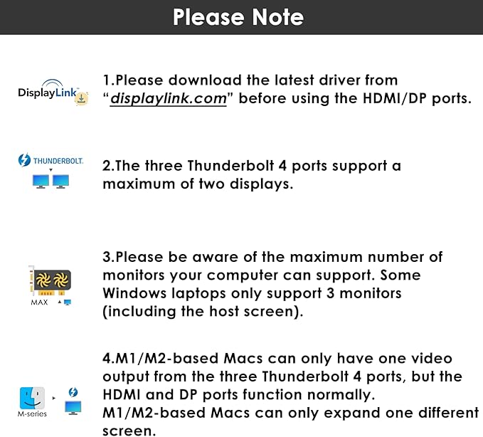 WAVLINK Thunderbolt 4 Dock, Docking Station with Quad 4K@60Hz Monitors