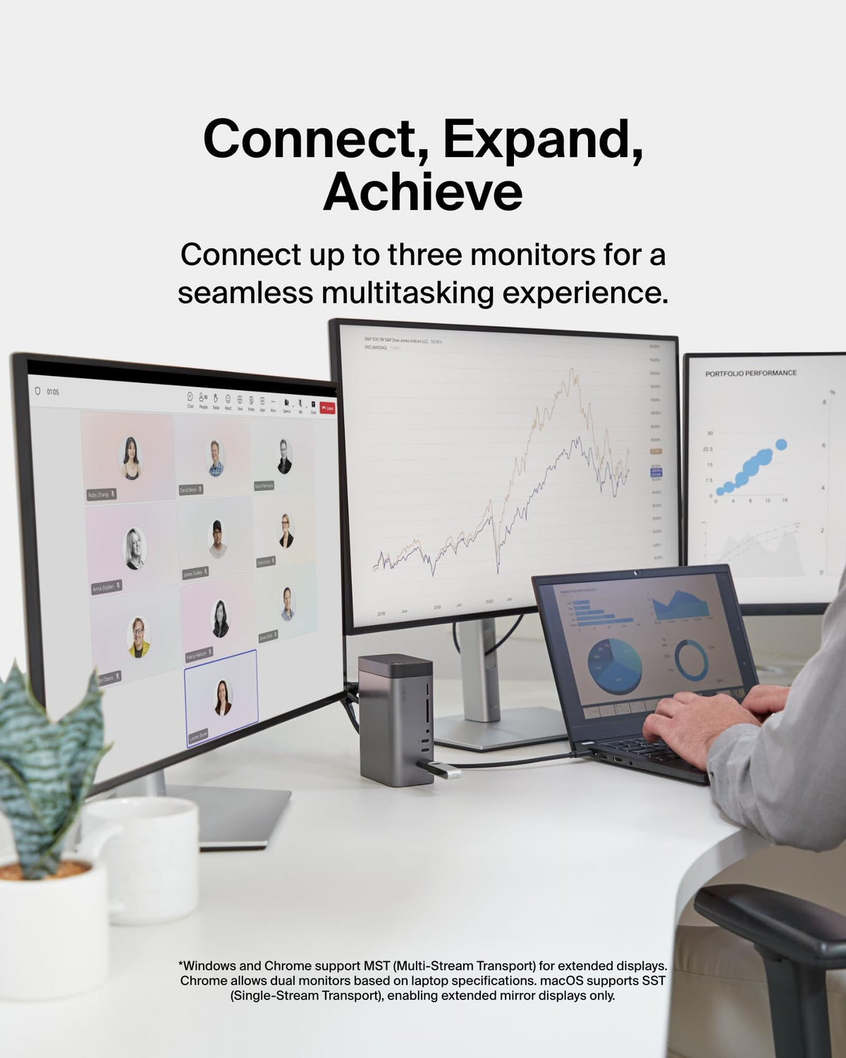 Belkin USB-C Hub 11 in 1 Pro GaN 150W Triple 4K HDMI Windows, Laptops