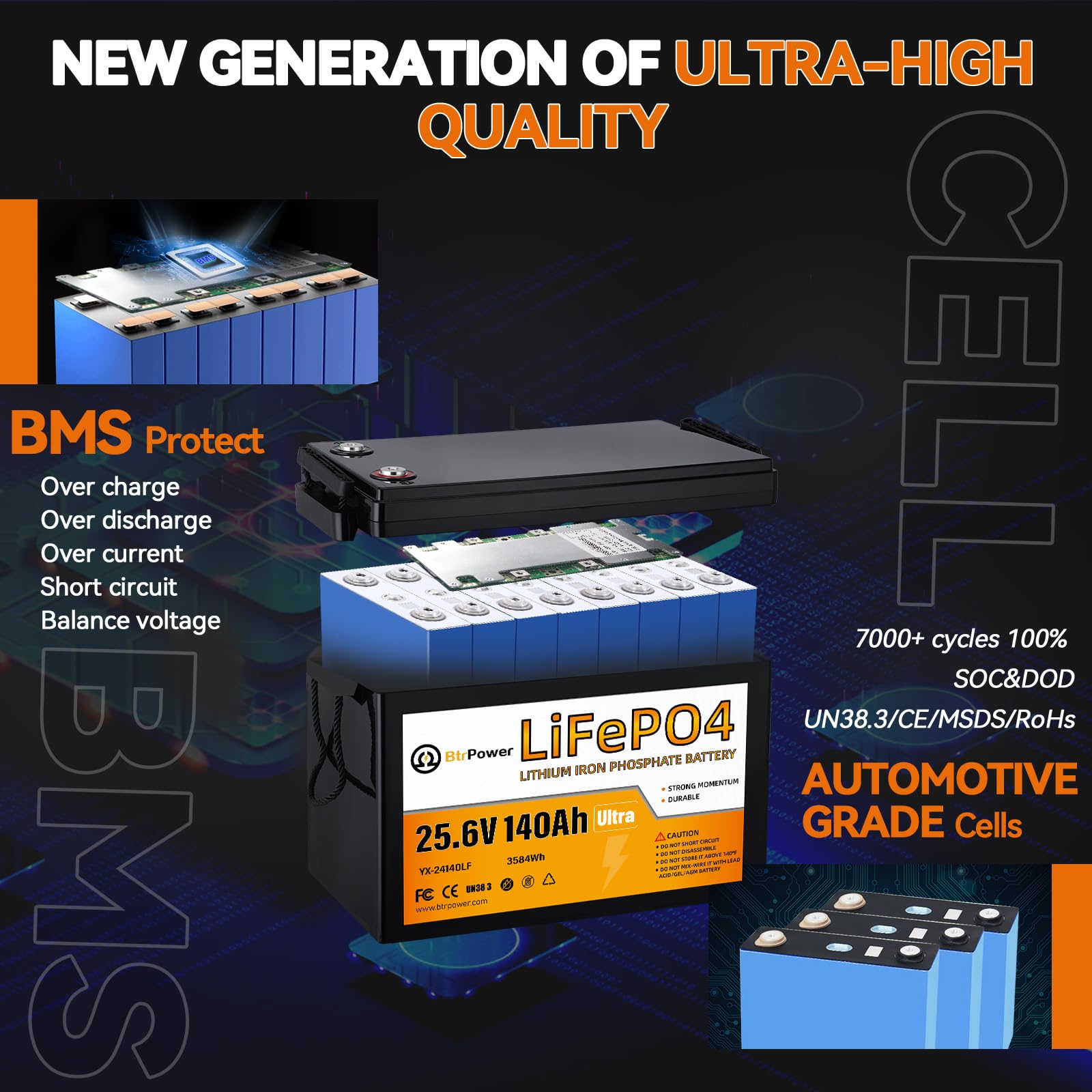24V 140Ah Lithium Battery,Deep Cycle LiFePO4 Batteries with Max.3584Wh Energy Capacity,5000+ Deep Cycles,for Solar System Back-up Power,Off-grid Applications,RV,Trolling Motor etc.