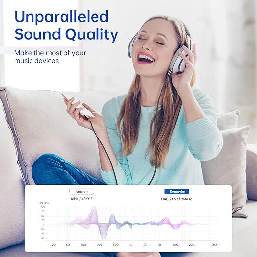 SYNCWIRE 3.5mm Nylon Braided Aux Cable (16.4ft/5m, Hi-Fi Sound), Audio Auxiliary Input Adapter Male to Male AUX Cord for Headphones, Car, Home Stereo, Speaker, iPhone, iPad, iPod, Echo & More - Black