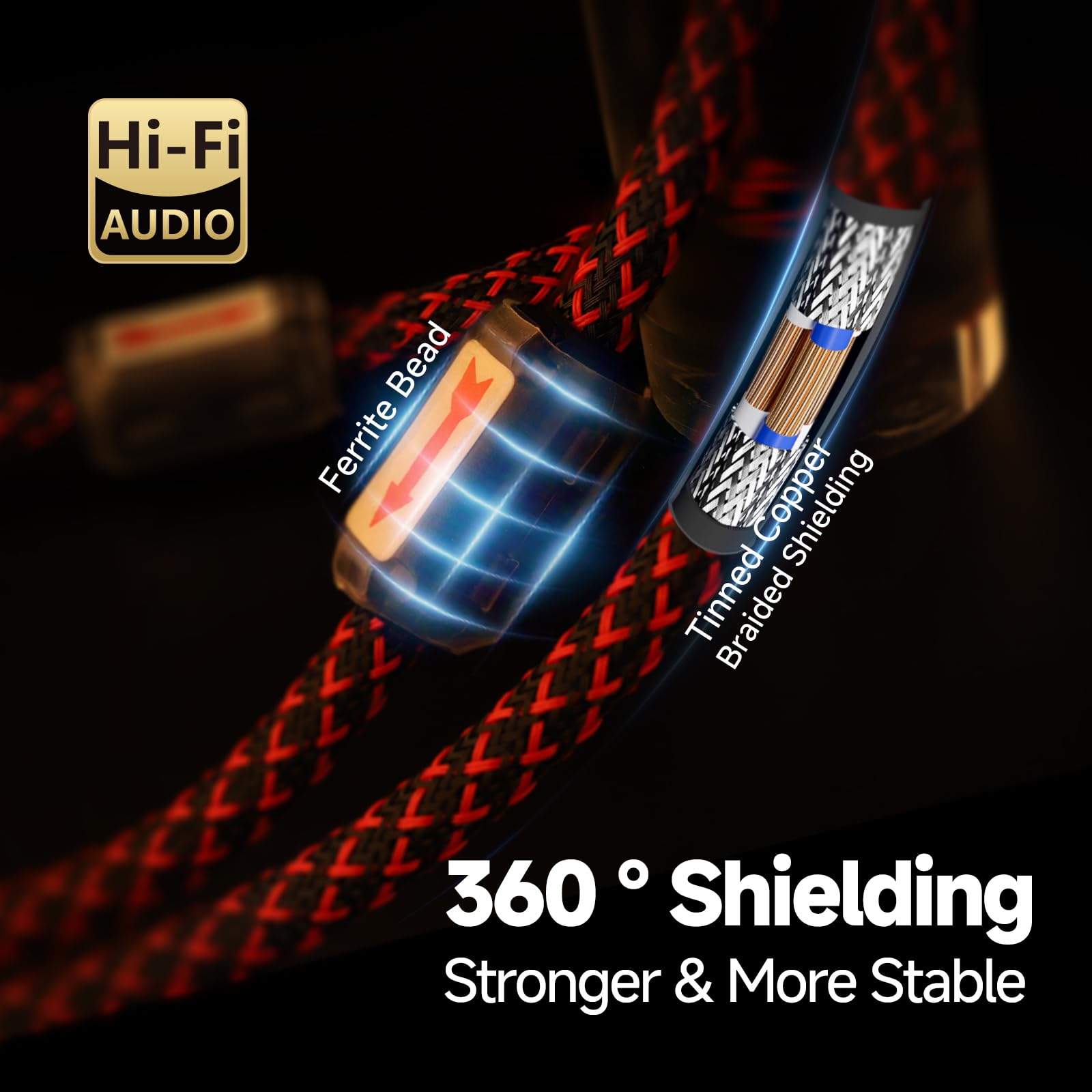 TODN RCA Cables Audiophile 3ft HiFi Stereo Shielded for Car/Home Audio